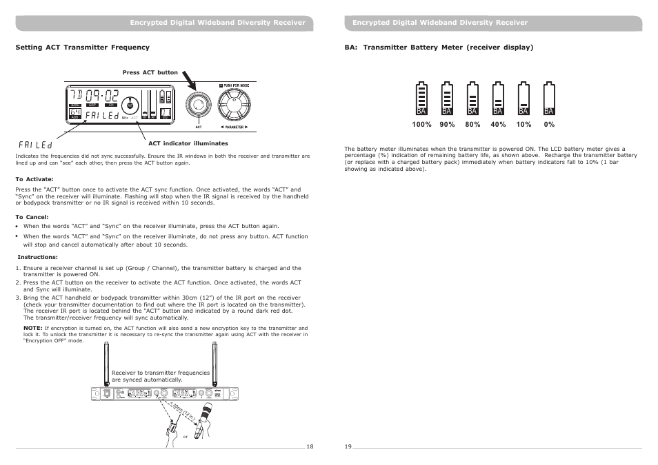 頁面 12 | MIPRO ACT-82a Wideband Dual-Channel Digital Receiver User Manual | Page 12 / 13
