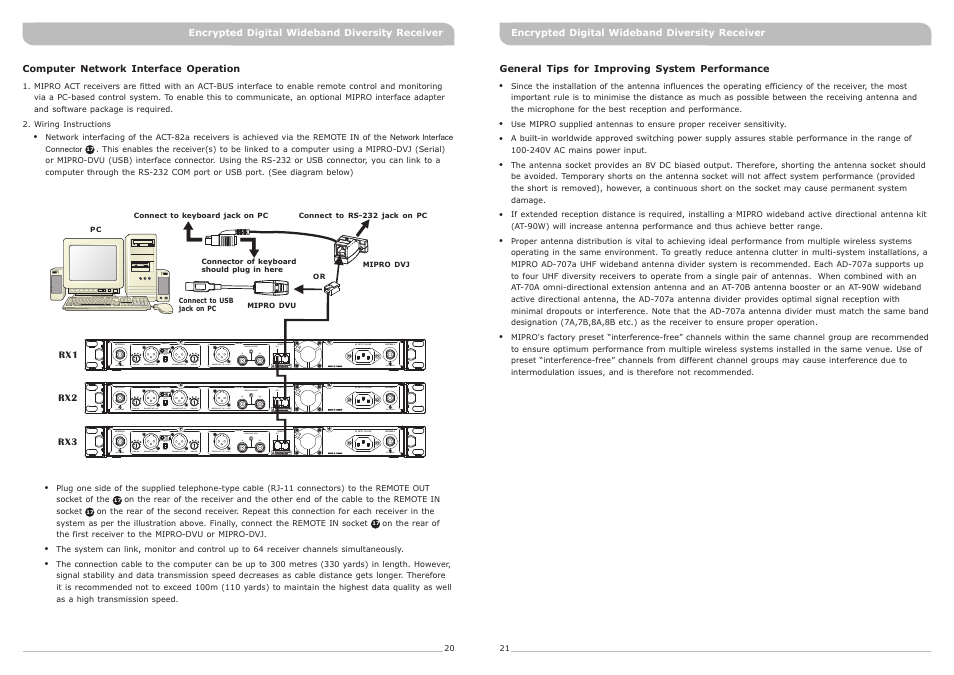 頁面 13 | MIPRO ACT-82a Wideband Dual-Channel Digital Receiver User Manual | Page 13 / 13