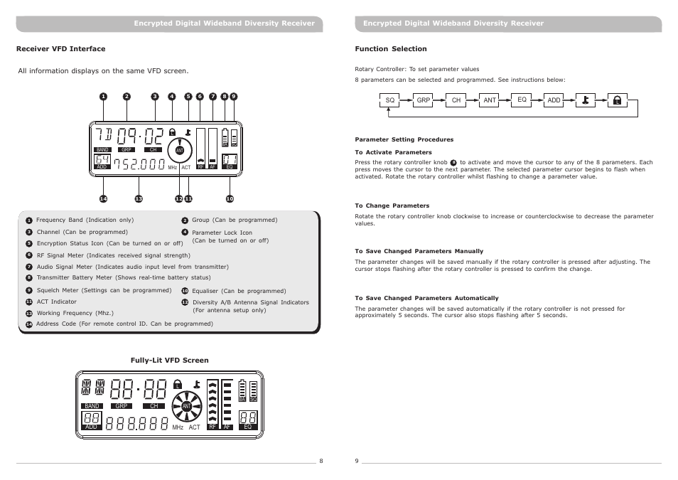 頁面 7 | MIPRO ACT-82a Wideband Dual-Channel Digital Receiver User Manual | Page 7 / 13