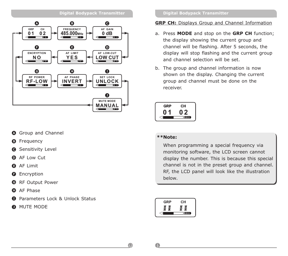 頁面 7 | MIPRO ACT-80T Wideband Digital Miniature Bodypack Transmitter User Manual | Page 7 / 17