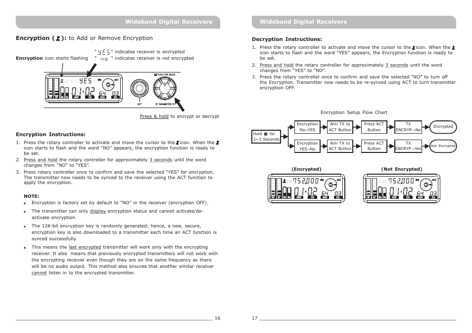 頁面 11, Encryption ( ): to add or remove encryption, Wideband digital receivers | MIPRO ACT-818 Wideband Single-Channel Digital Receiver User Manual | Page 11 / 15