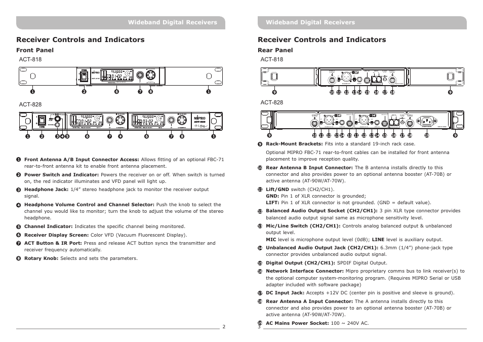 頁面 4, 8v dc bias, Out in (12~15v) | Out in, 12~15v) lift, Gnd mic line, Receiver controls and indicators, Front panel, Rear panel, Wideband digital receivers | MIPRO ACT-818 Wideband Single-Channel Digital Receiver User Manual | Page 4 / 15