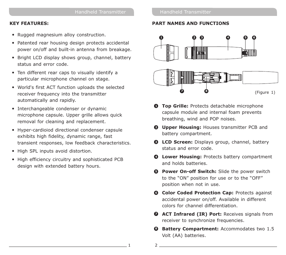 頁面 2 | MIPRO ACT-7H Handheld Transmitter User Manual | Page 2 / 5