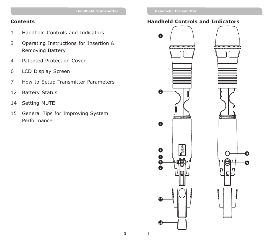 頁面 3, Handheld controls and indicators | MIPRO ACT-72H Narrowband Handheld Transmitte User Manual | Page 3 / 11