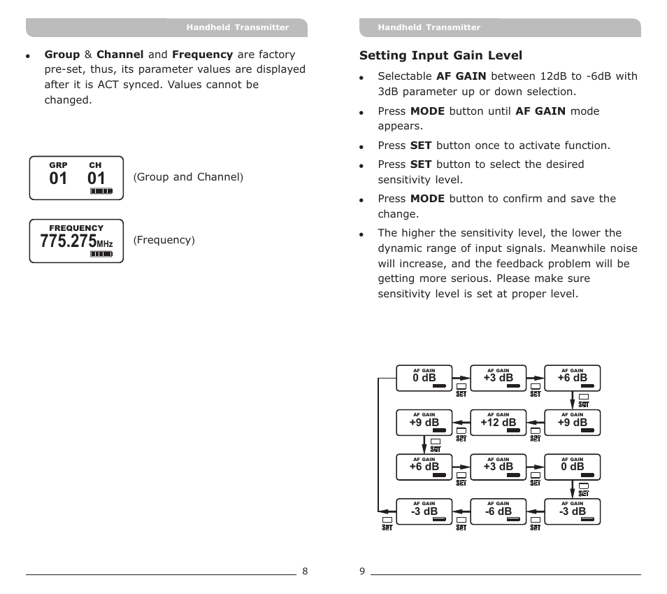 頁面 7 | MIPRO ACT-72H Narrowband Handheld Transmitte User Manual | Page 7 / 11