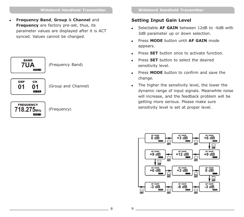 頁面 7 | MIPRO ACT-70H Wideband Handheld Transmitter User Manual | Page 7 / 11