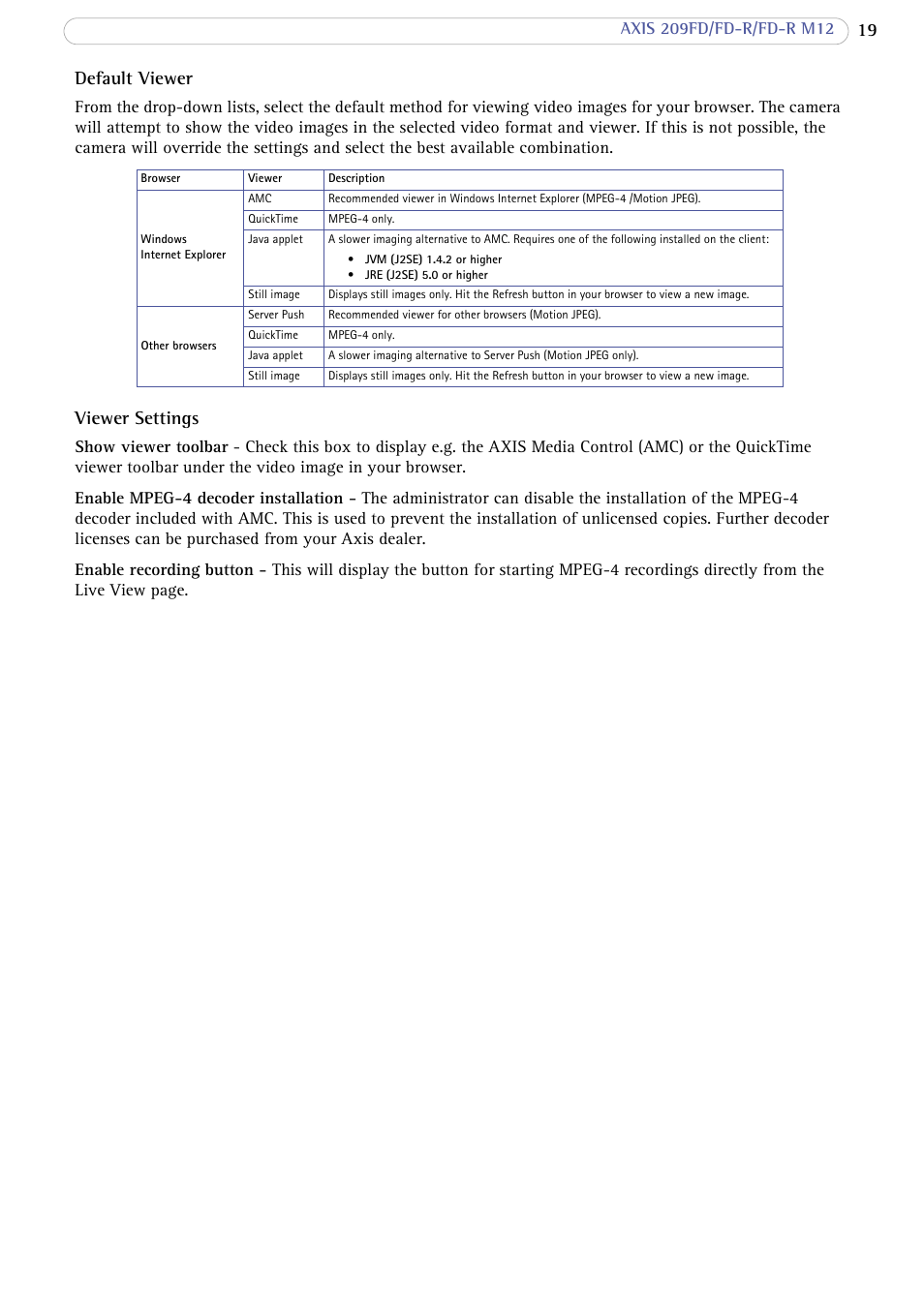 Default viewer, Viewer settings | Axis Communications FD-R M12 User Manual | Page 19 / 45