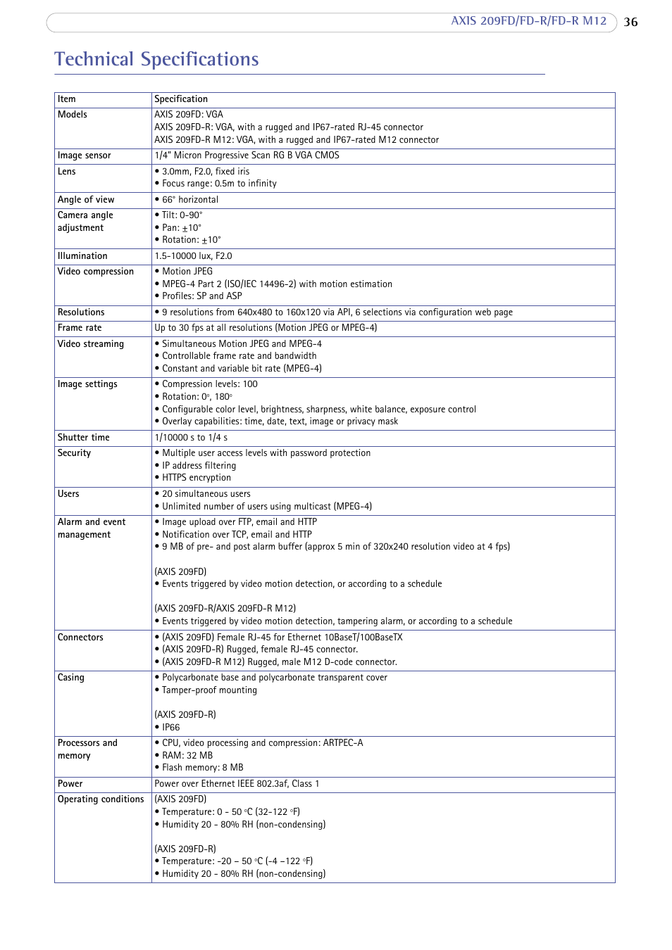 Technical specifications | Axis Communications FD-R M12 User Manual | Page 36 / 45