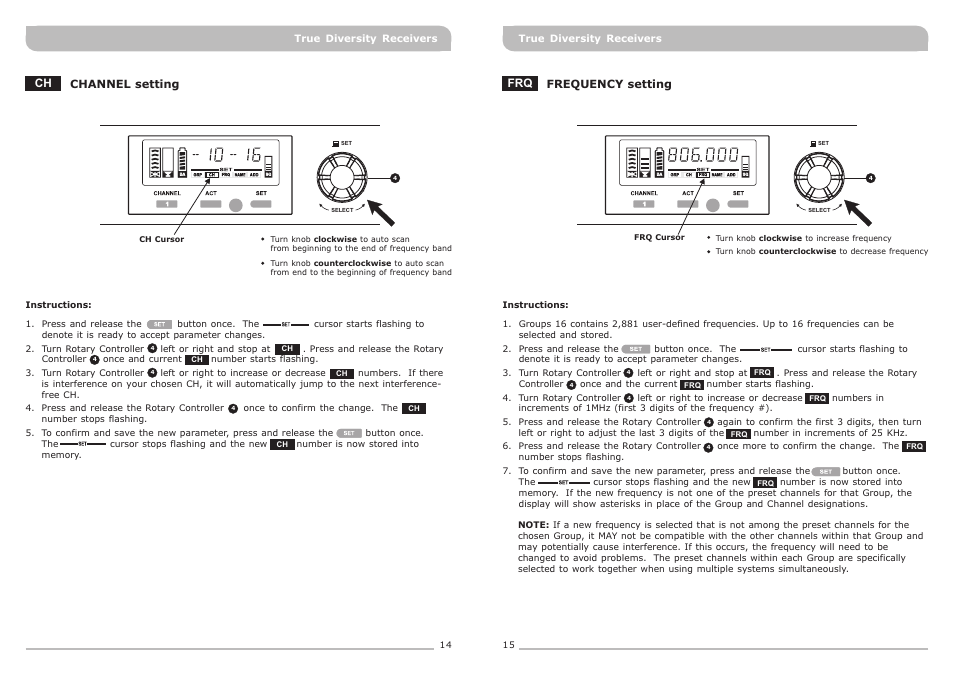頁面 10 | MIPRO ACT-71 Wideband Single-Channel True Diversity Receiver User Manual | Page 10 / 15