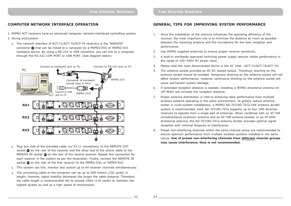 頁面 14 | MIPRO ACT-71 Wideband Single-Channel True Diversity Receiver User Manual | Page 14 / 15