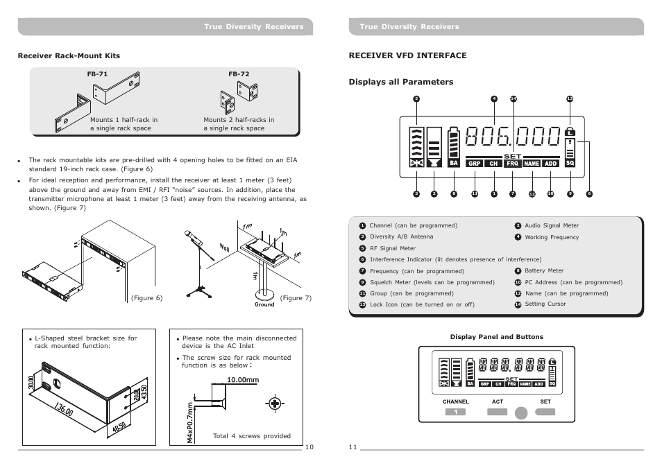 頁面 8, Receiver vfd interface displays all parameters | MIPRO ACT-71 Wideband Single-Channel True Diversity Receiver User Manual | Page 8 / 15