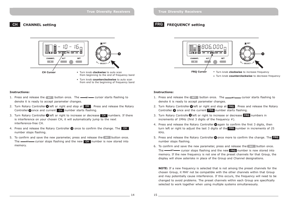 頁面 10 | MIPRO ACT-717 Single-Channel True Diversity Receiver User Manual | Page 10 / 15