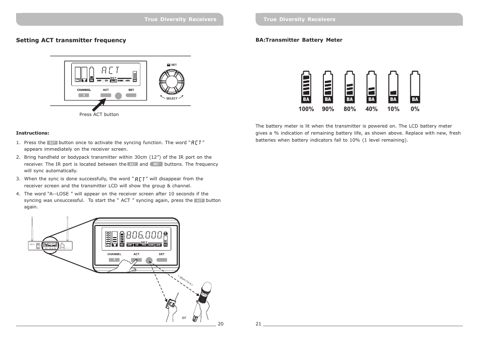 頁面 13, Power on | MIPRO ACT-717 Single-Channel True Diversity Receiver User Manual | Page 13 / 15