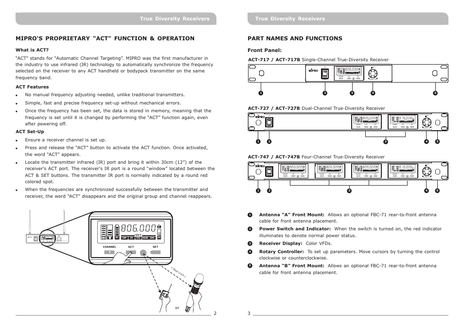 頁面 4, Power on, Ba l sq grp ch name add frq set | Ba sq grp ch name add frq set | MIPRO ACT-717 Single-Channel True Diversity Receiver User Manual | Page 4 / 15