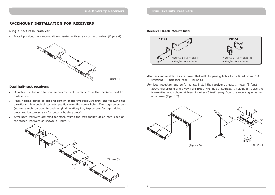 頁面 7 | MIPRO ACT-717 Single-Channel True Diversity Receiver User Manual | Page 7 / 15