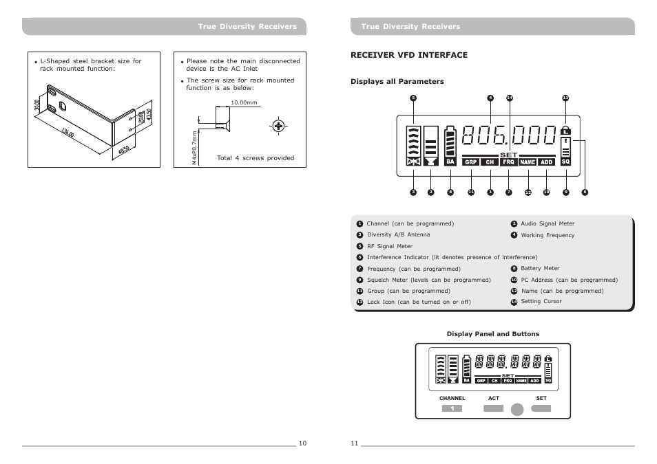 頁面 8, Receiver vfd interface | MIPRO ACT-717 Single-Channel True Diversity Receiver User Manual | Page 8 / 15