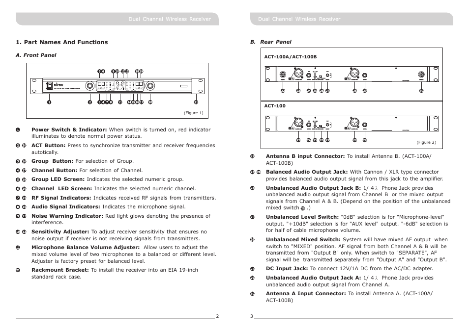 頁面 3, Anoise sensitivity a noise sensitivity b | MIPRO ACT-100A Dual-Channel Diversity Receiver User Manual | Page 3 / 7
