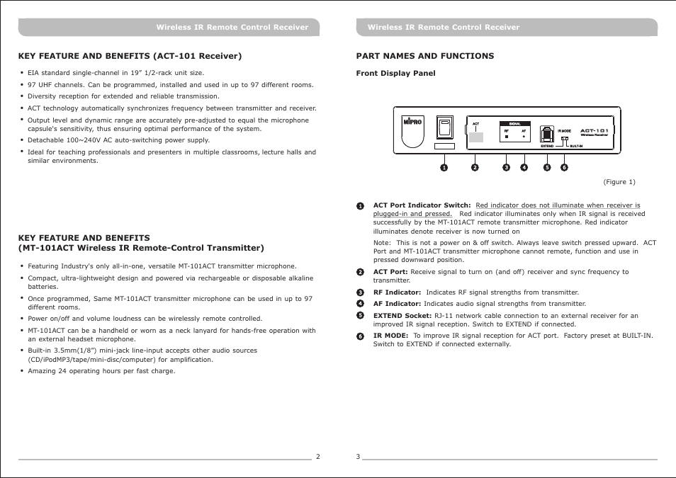 頁面 4 | MIPRO ACT-101 IR Remote-Controlled Single-Channel Diversity Receiver User Manual | Page 4 / 11