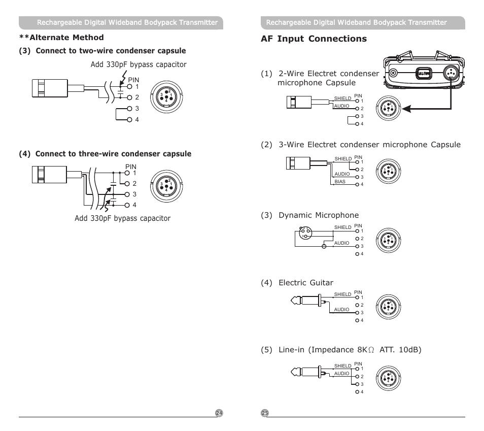 頁面 15, Af input connections, Rechargeable digital wideband bodypack transmitter | 34 pin 1 2 | MIPRO ACT-80TC Rechargeable Digital Wideband Bodypack Transmitter User Manual | Page 15 / 17