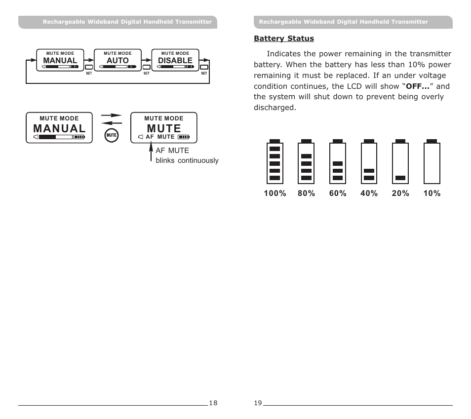 頁面 12, Manual, Mute | MIPRO ACT-80HC Rechargeable Wideband Digital Handheld Transmitter User Manual | Page 12 / 15