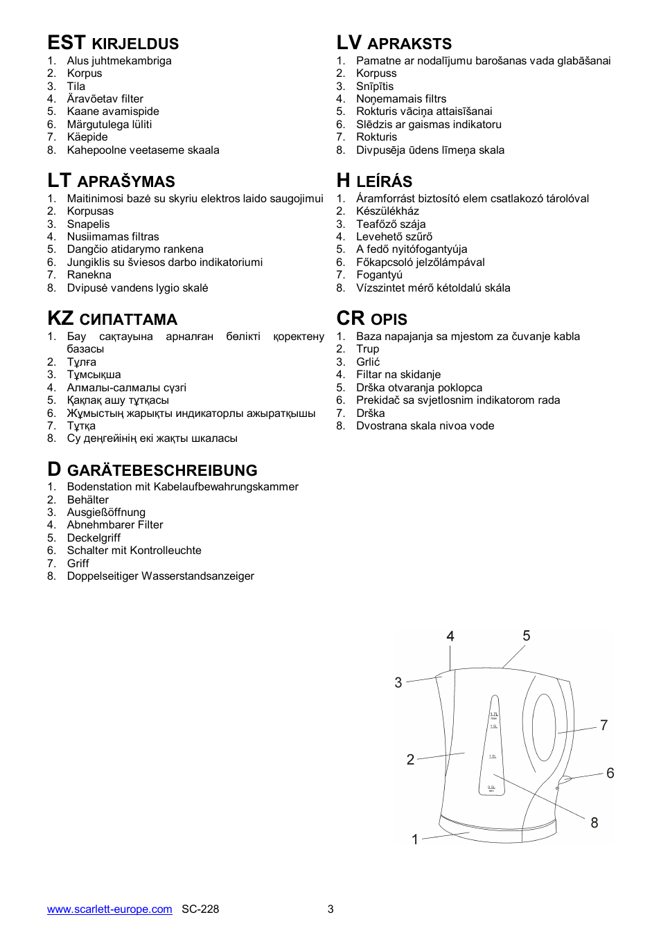 Kz cr | Scarlett SC-228 User Manual | Page 3 / 20