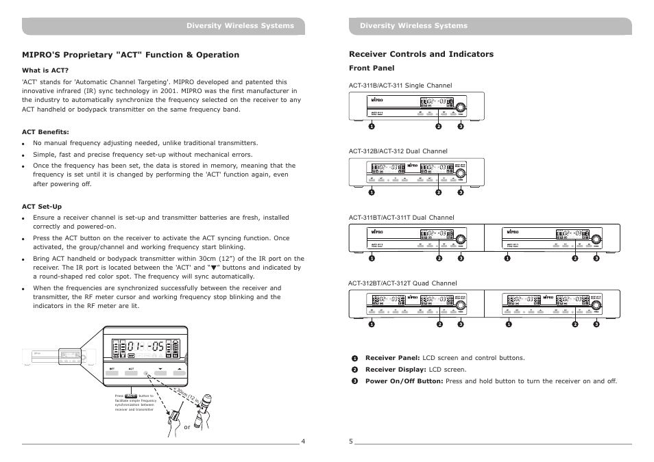 頁面 5, Receiver controls and indicators, Mipro's proprietary 