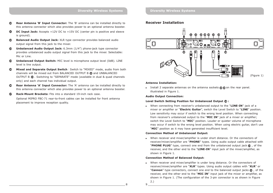 頁面 7 | MIPRO ACT-311 Single-Channel Diversity Receiver User Manual | Page 7 / 15