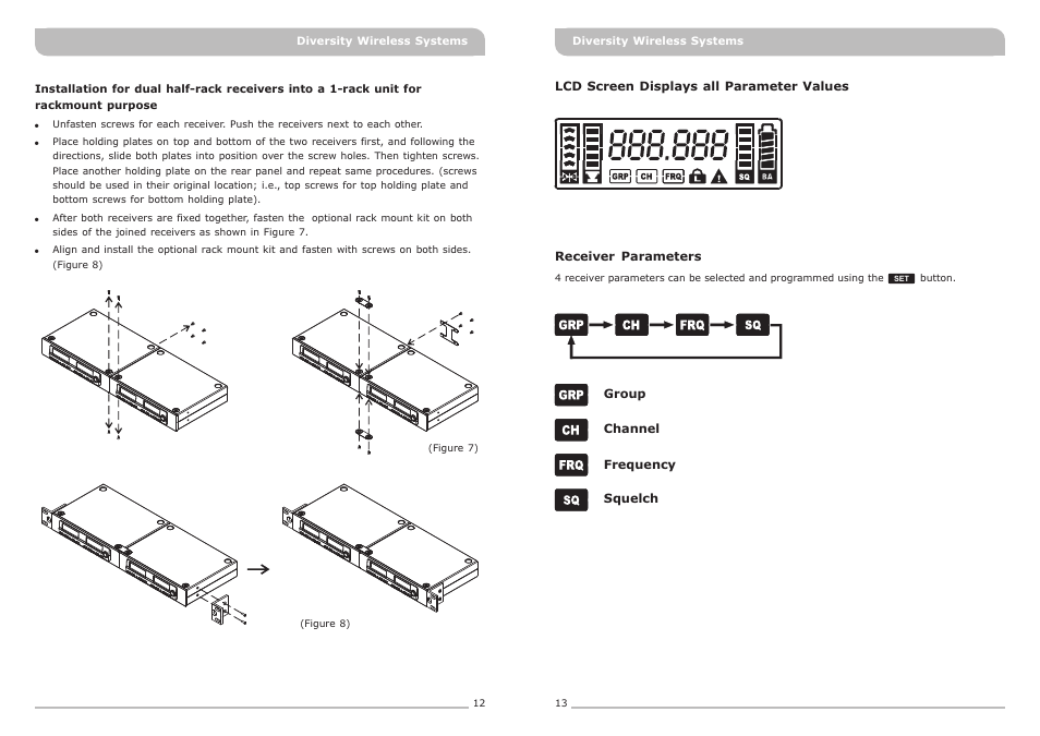頁面 9 | MIPRO ACT-311 Single-Channel Diversity Receiver User Manual | Page 9 / 15