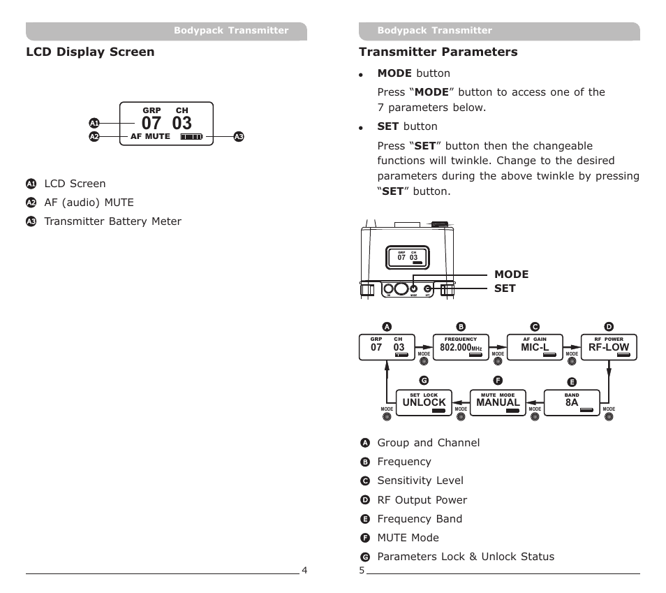 頁面 5, Transmitter parameters, Lcd display screen | MIPRO ACT-30T Bodypack Transmitter User Manual | Page 5 / 11