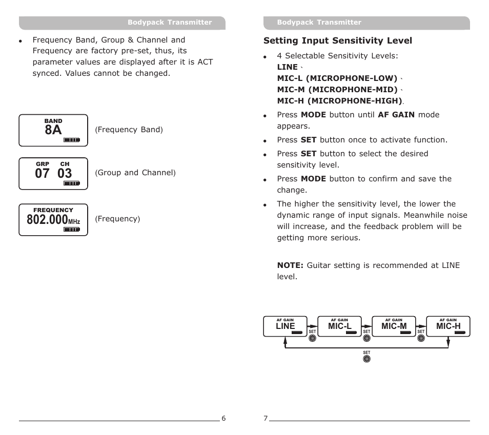 頁面 6 | MIPRO ACT-30T Bodypack Transmitter User Manual | Page 6 / 11