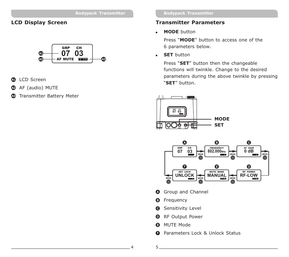 頁面 5, Lcd display screen transmitter parameters | MIPRO ACT-32T Bodypack Transmitter User Manual | Page 5 / 11