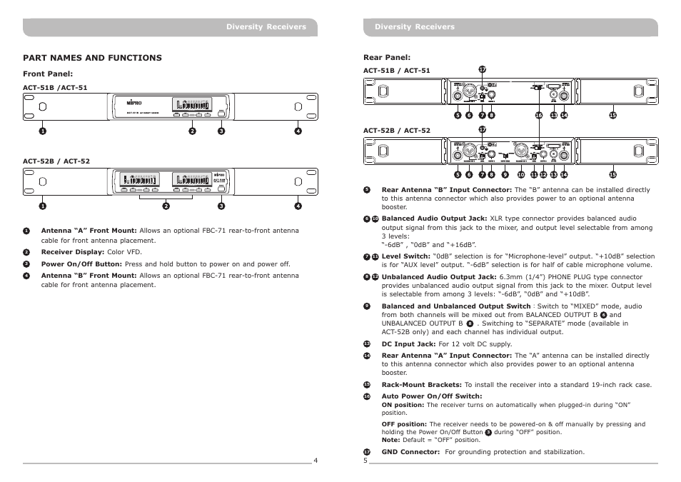 頁面 5 | MIPRO ACT-51 Single-Channel Diversity Receiver User Manual | Page 5 / 11