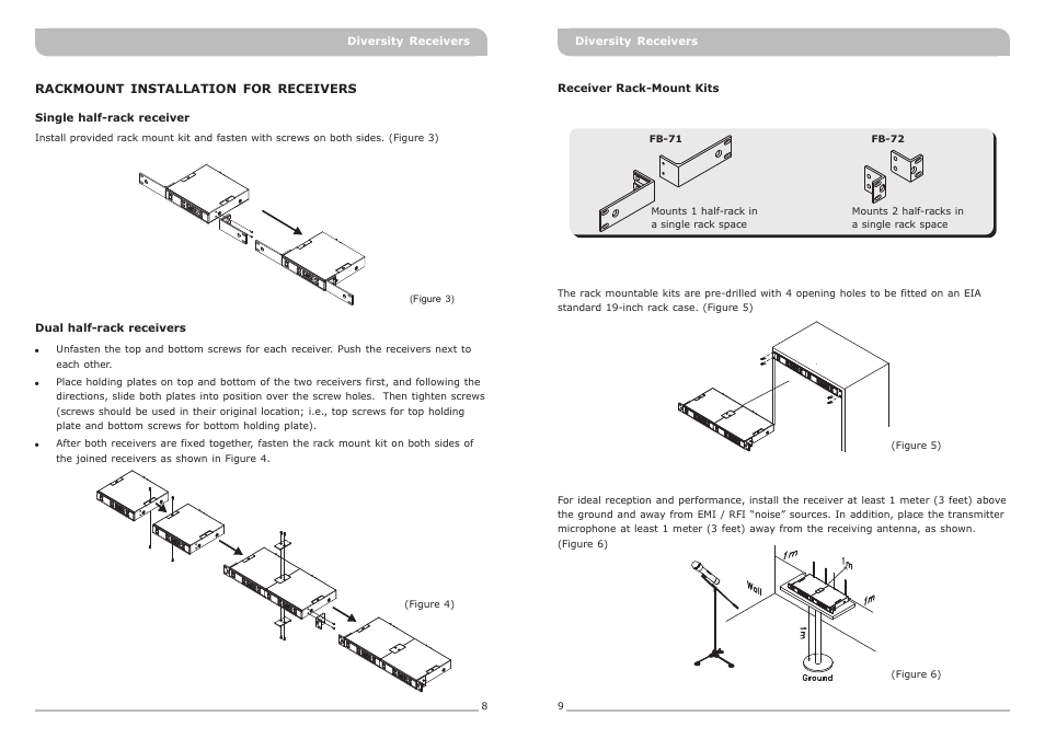 頁面 7 | MIPRO ACT-51 Single-Channel Diversity Receiver User Manual | Page 7 / 11
