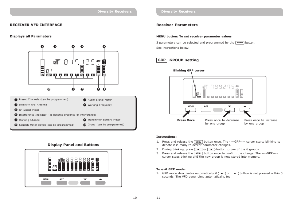 頁面 8, Receiver vfd interface, Display panel and buttons | Receiver parameters, Group setting grp | MIPRO ACT-51 Single-Channel Diversity Receiver User Manual | Page 8 / 11