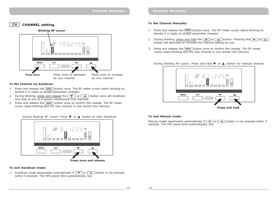 頁面 9 | MIPRO ACT-51 Single-Channel Diversity Receiver User Manual | Page 9 / 11