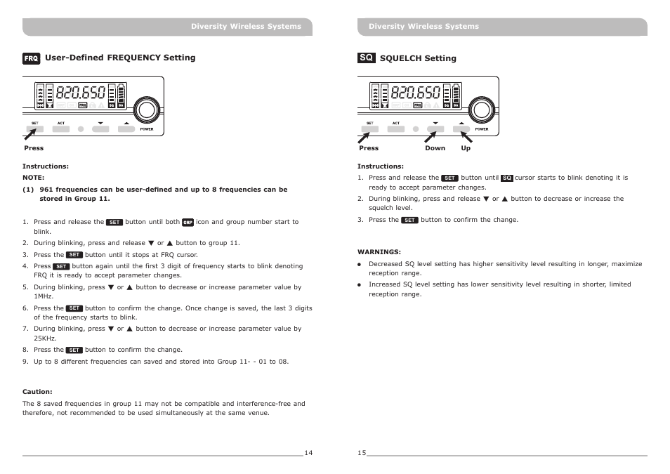 頁面 10 | MIPRO ACT-515 Single-Channel True Diversity Receiver User Manual | Page 10 / 13