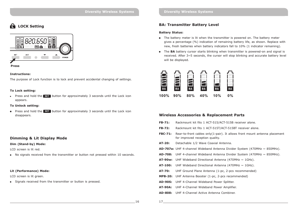 頁面 11 | MIPRO ACT-515 Single-Channel True Diversity Receiver User Manual | Page 11 / 13
