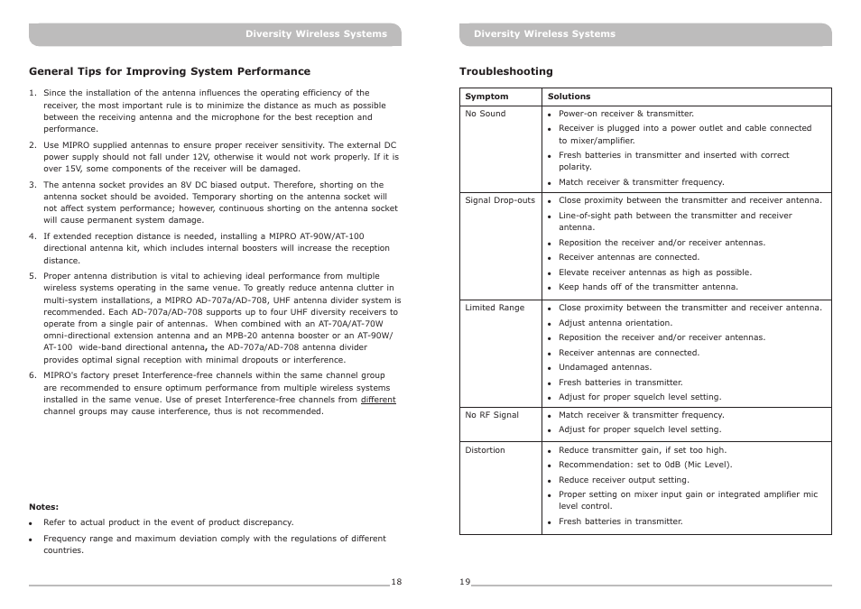 頁面 12 | MIPRO ACT-515 Single-Channel True Diversity Receiver User Manual | Page 12 / 13