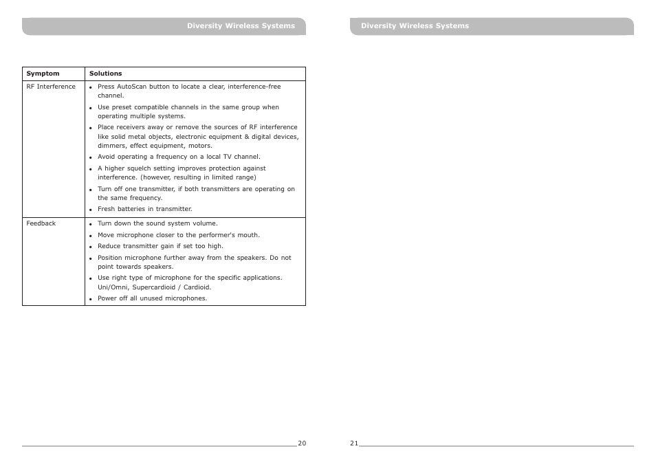 頁面 13 | MIPRO ACT-515 Single-Channel True Diversity Receiver User Manual | Page 13 / 13