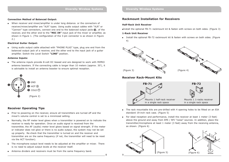 頁面 7 | MIPRO ACT-515 Single-Channel True Diversity Receiver User Manual | Page 7 / 13