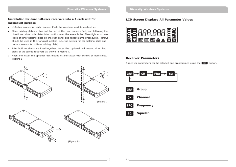 頁面 8 | MIPRO ACT-515 Single-Channel True Diversity Receiver User Manual | Page 8 / 13