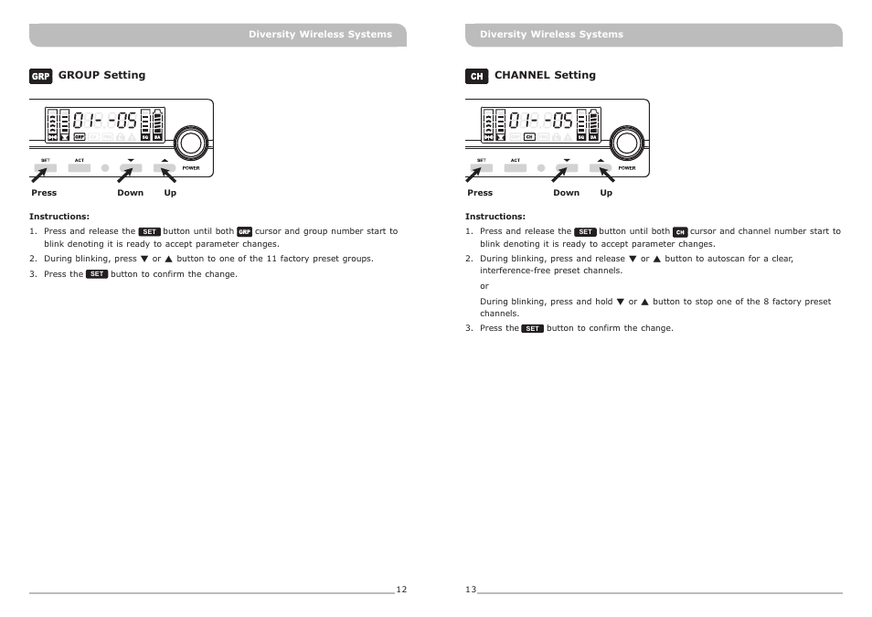 頁面 9 | MIPRO ACT-515 Single-Channel True Diversity Receiver User Manual | Page 9 / 13