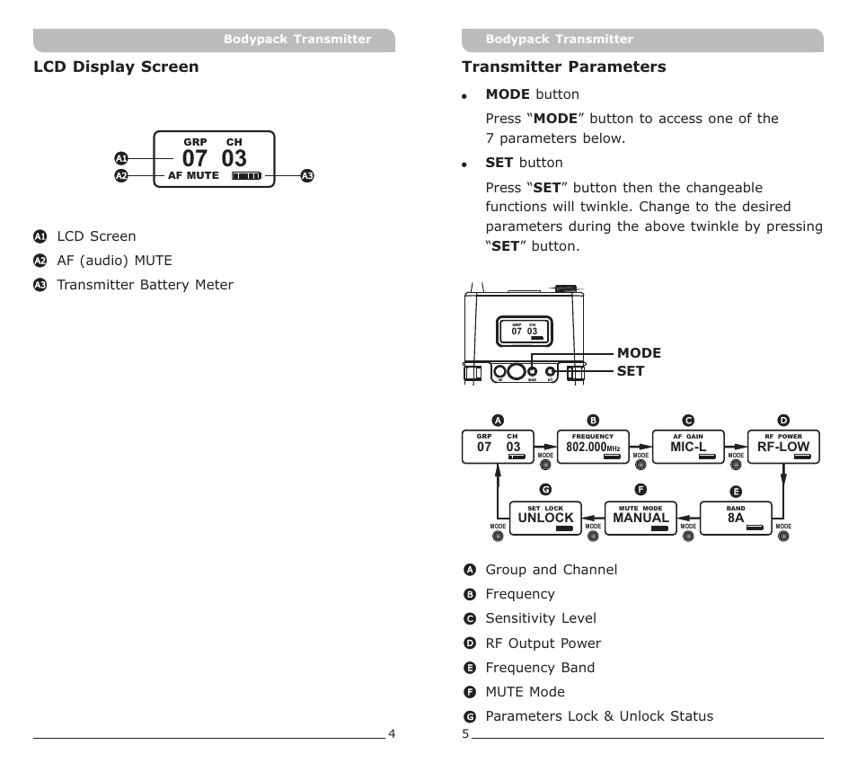 頁面 4, Lcd display screen transmitter parameters | MIPRO ACT-50T Bodypack Transmitter User Manual | Page 4 / 11