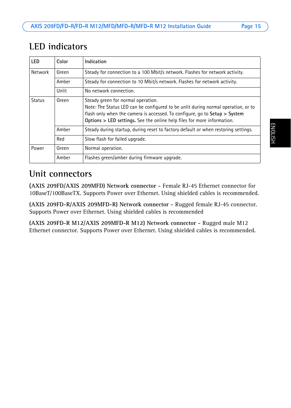 Led indicators, Unit connectors, Led indicators unit connectors | Axis Communications 209 MFD-R M12 User Manual | Page 15 / 73