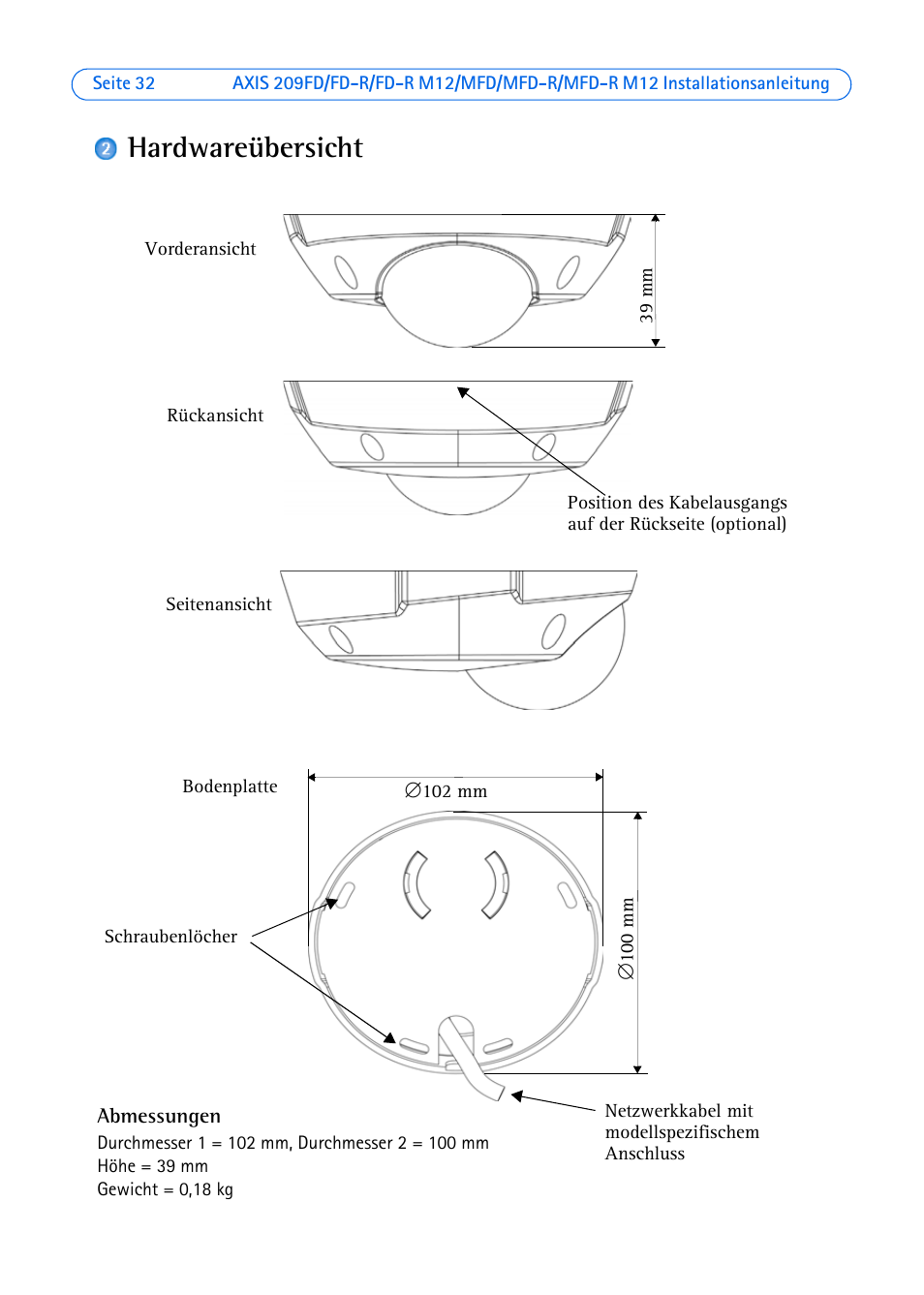 Hardwareübersicht, Seite 32) | Axis Communications 209 MFD-R M12 User Manual | Page 32 / 73