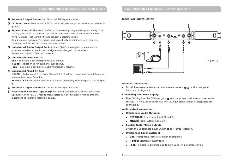 頁面 5 | MIPRO MR-811 Single-Channel Diversity Receiver User Manual | Page 5 / 9