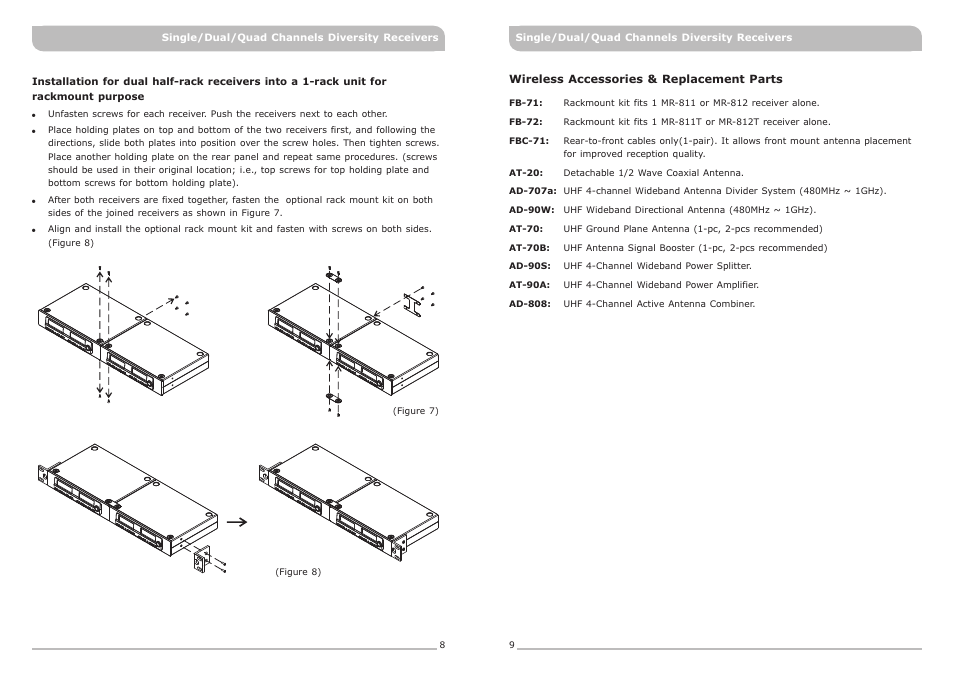 頁面 7 | MIPRO MR-811 Single-Channel Diversity Receiver User Manual | Page 7 / 9