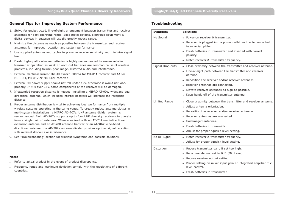 頁面 8 | MIPRO MR-811 Single-Channel Diversity Receiver User Manual | Page 8 / 9