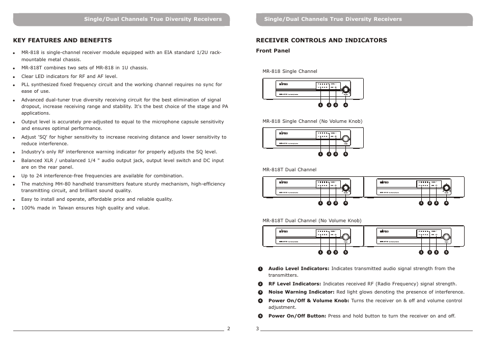 頁面 4 | MIPRO MR-818T Dual-Channel True Diversity Receiver User Manual | Page 4 / 9