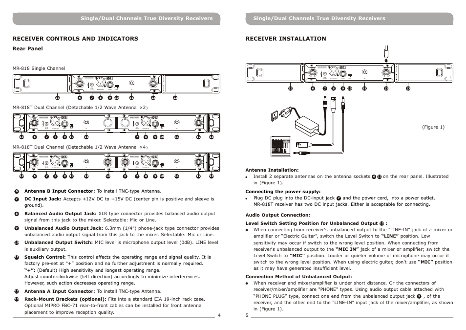 頁面 5, Line mic | MIPRO MR-818T Dual-Channel True Diversity Receiver User Manual | Page 5 / 9